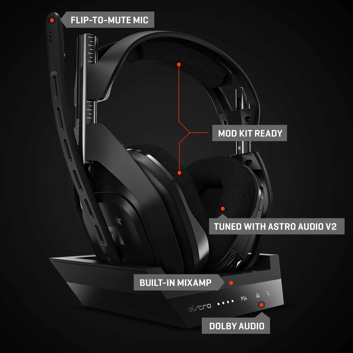 Astro A50 soft reset buttons