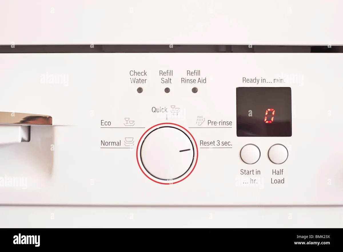 bosch dishwasher button layout