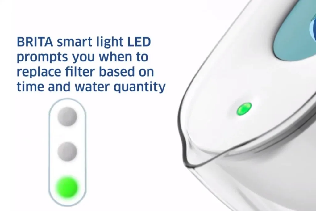Brita filter indicator closeup