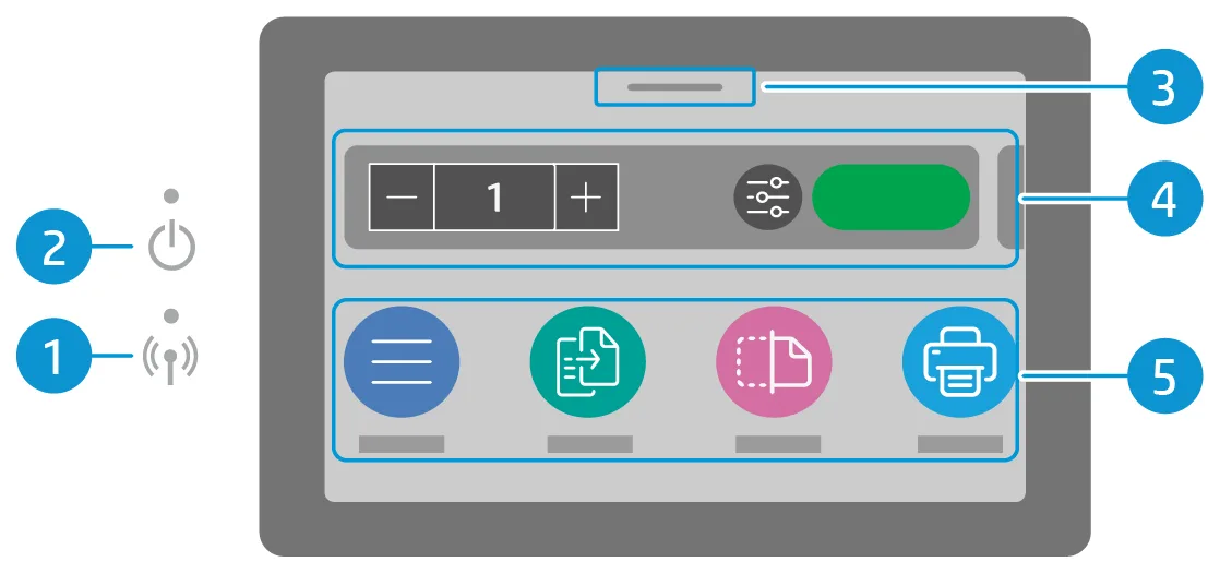 hp printer control panel