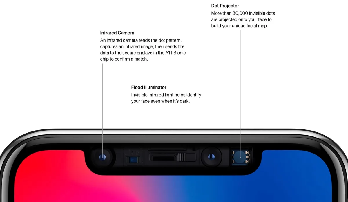 iPhone TrueDepth camera repair
