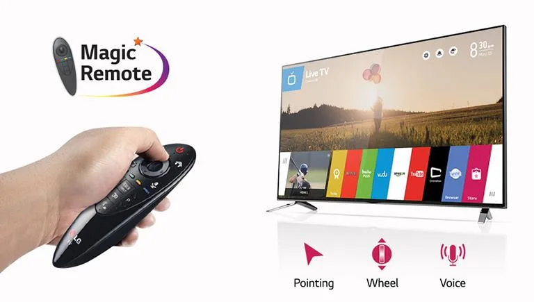 LG TV remote control navigating menu