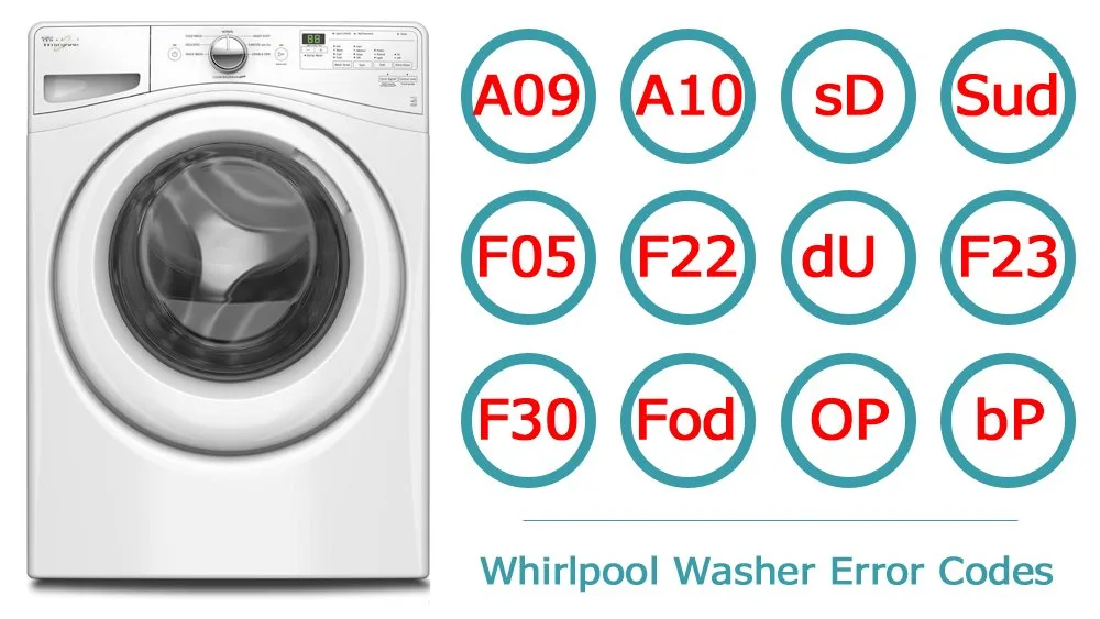 maytag washer error code display
