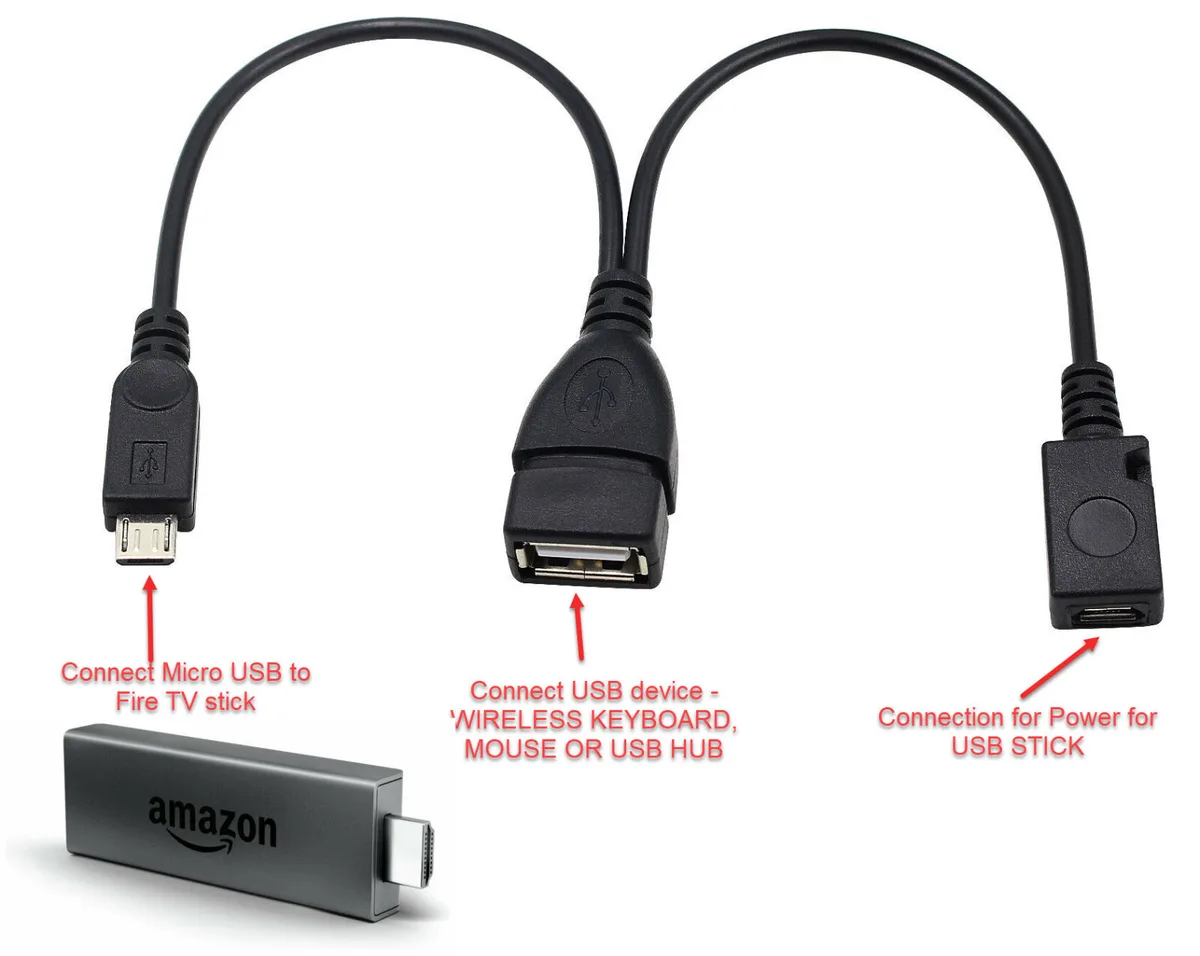 OTG cable and USB keyboard for Fire Stick