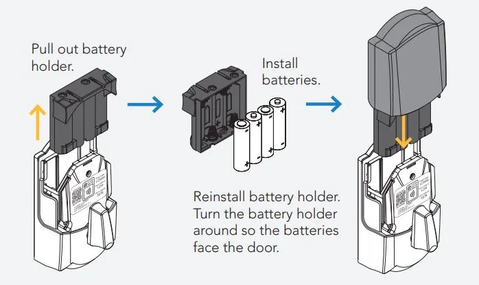 Schlage lock batteries