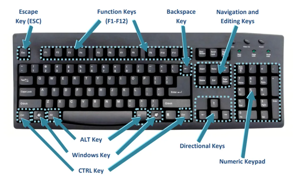 Windows 7 recovery partition boot key