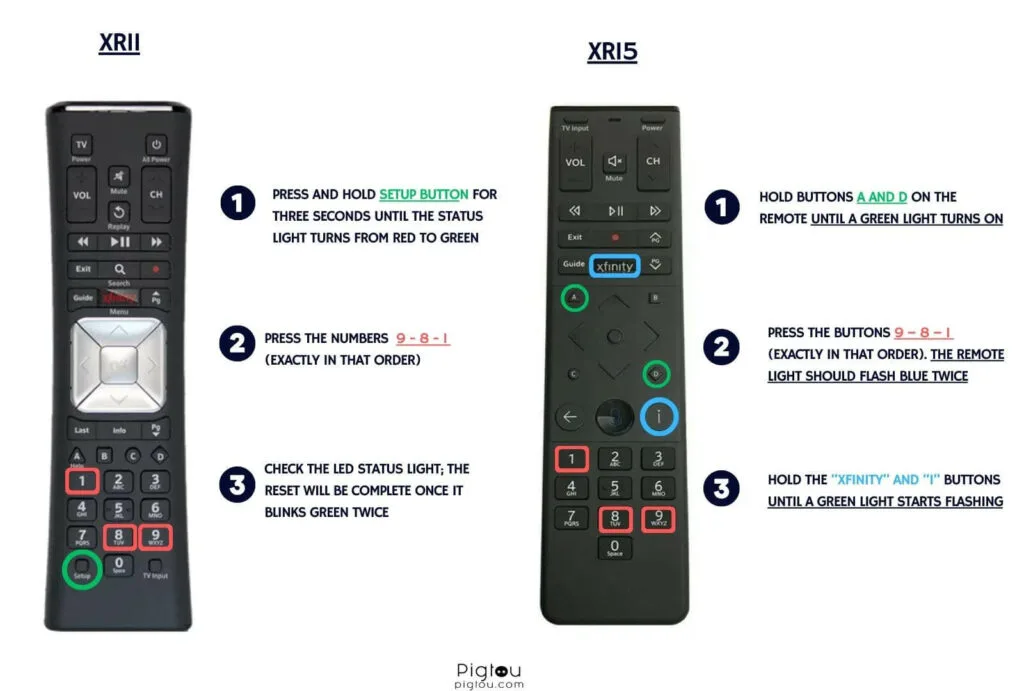 xfinity remote buttons pressed